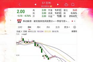 足球报：国足进行大幅度换血 10月份热身赛最重要的是重塑信心