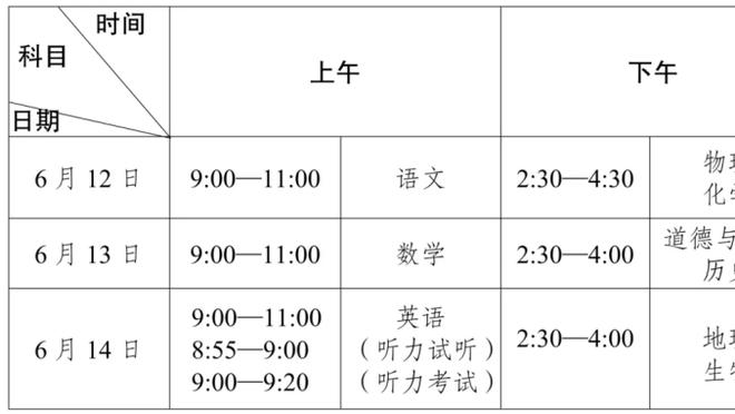 阿莫林曾回应“新穆里尼奥”外号：不会有第二个穆帅，他独一无二