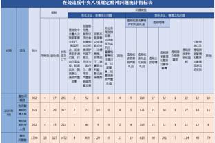 前申花投资人朱骏：没有金元足球，中国足球基本不可“再雄起”